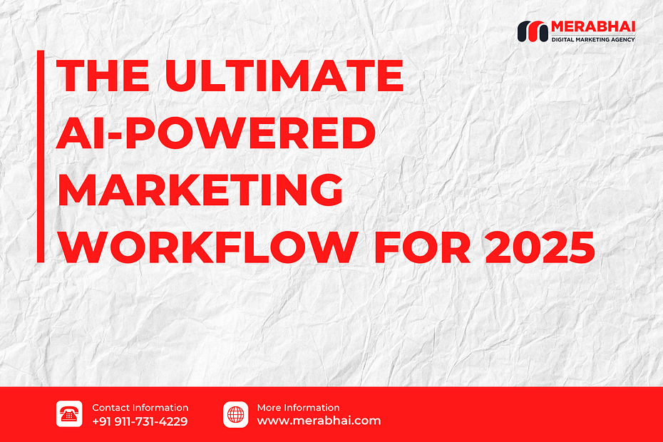 A visual representation of an AI-powered marketing workflow for 2025, showing interconnected steps from research to content creation and performance tracking.
